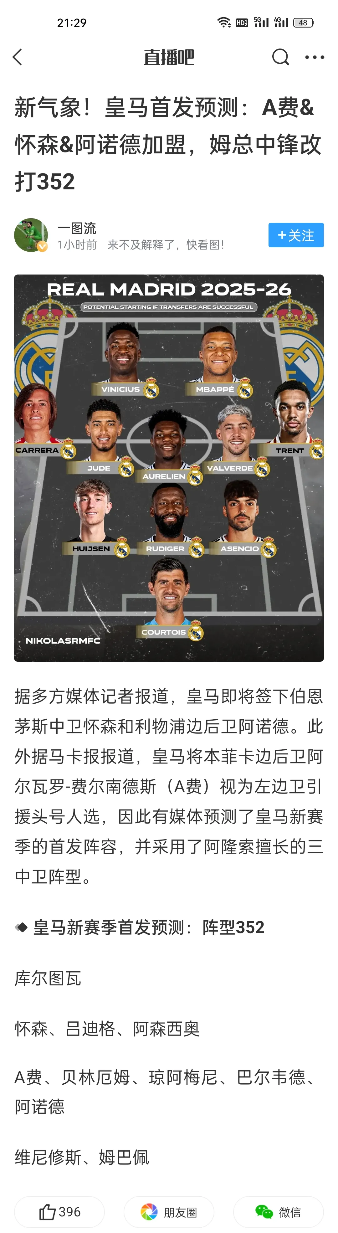 爱游戏-皇马队惨败！主帅赛后直言球队需彻底反思，工程类别系列.-爱游戏