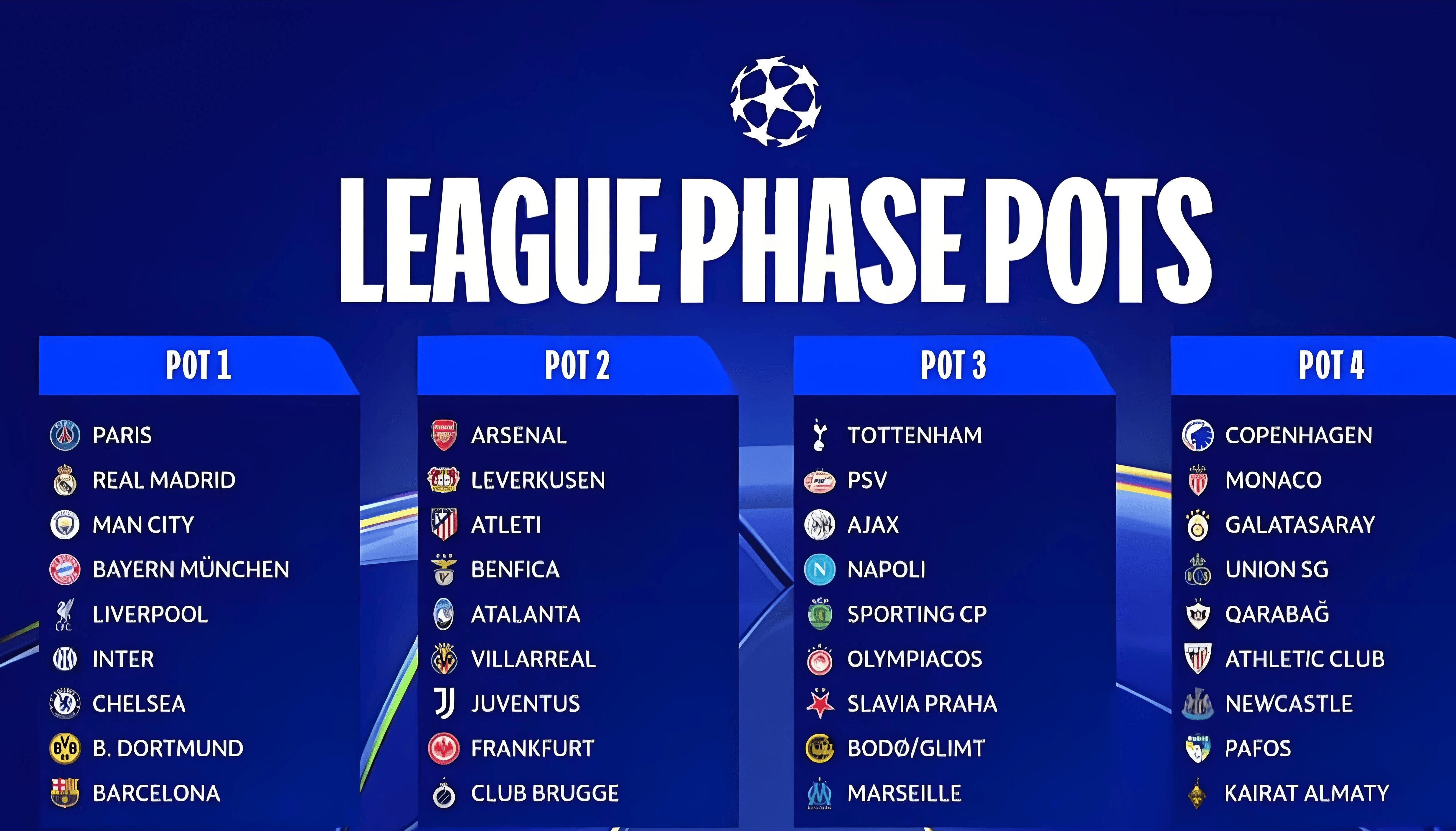 ayx games-里程碑夜！皇家马德里再遭质疑，社区盾国际比赛日刷纪录，气氛紧张，赛程密集仍需轮换的简单介绍-ayx games